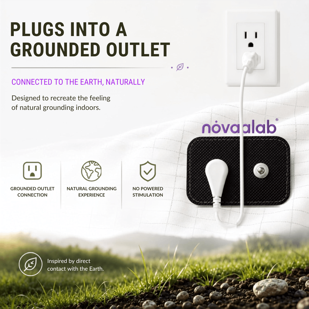 Novaa Grounding Sheet