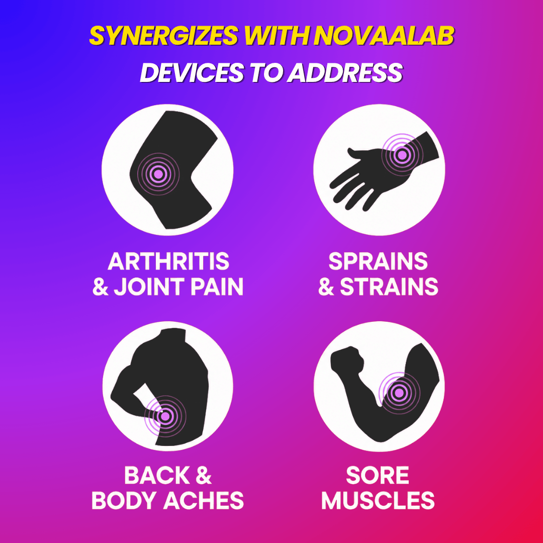 Super Novaa Recovery Gel
