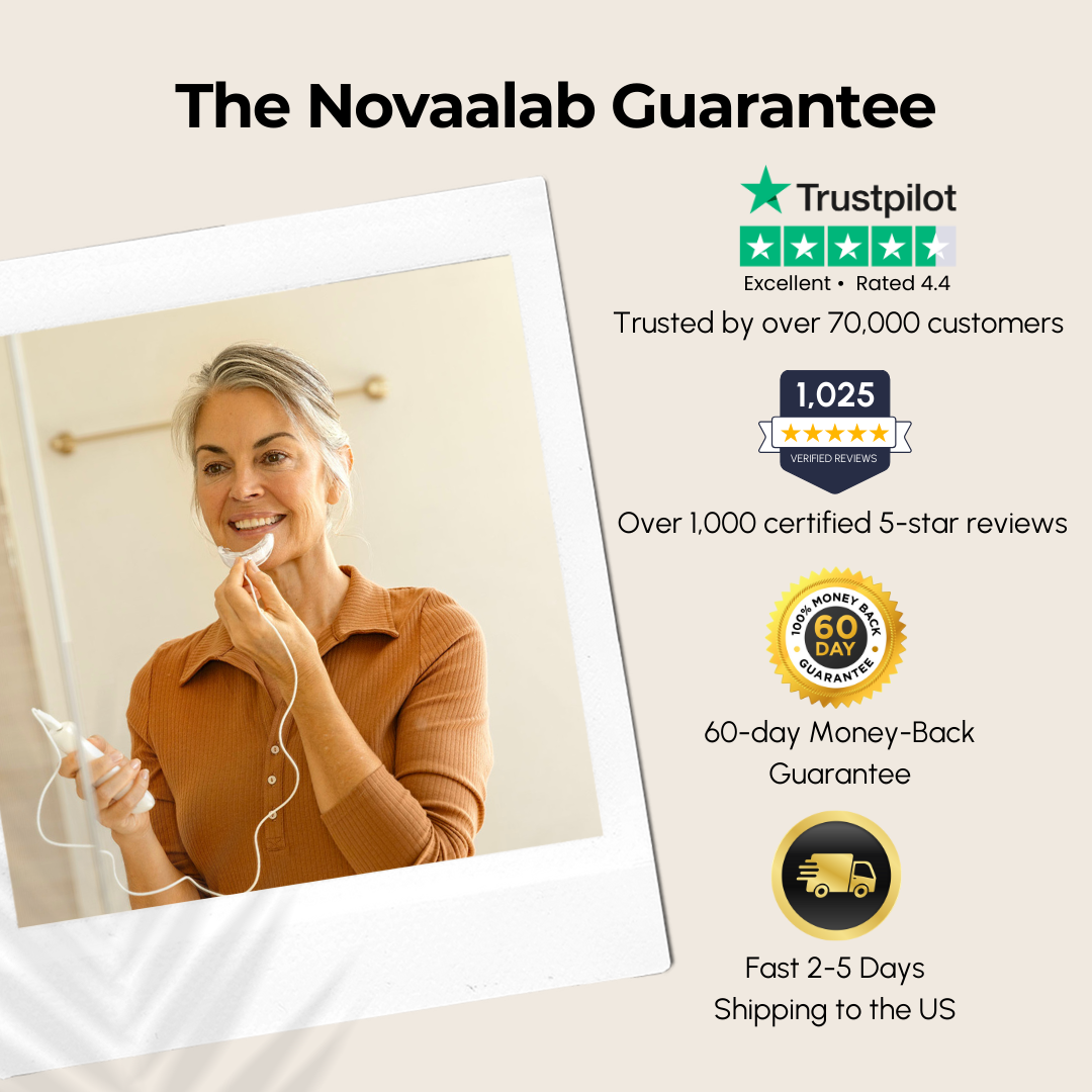 Novaa Oral Care Pro (Copy)