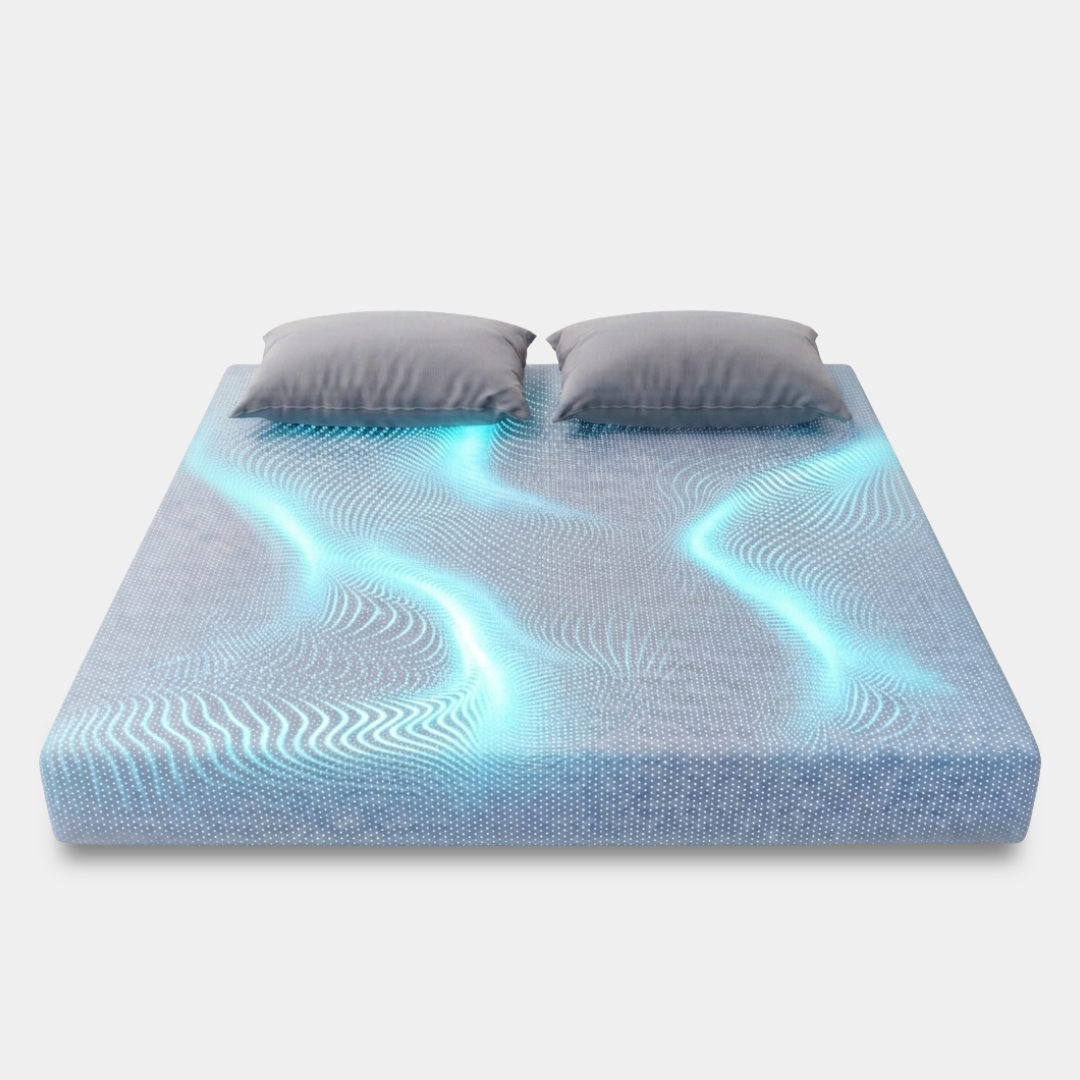 Novaa Grounding Sheet