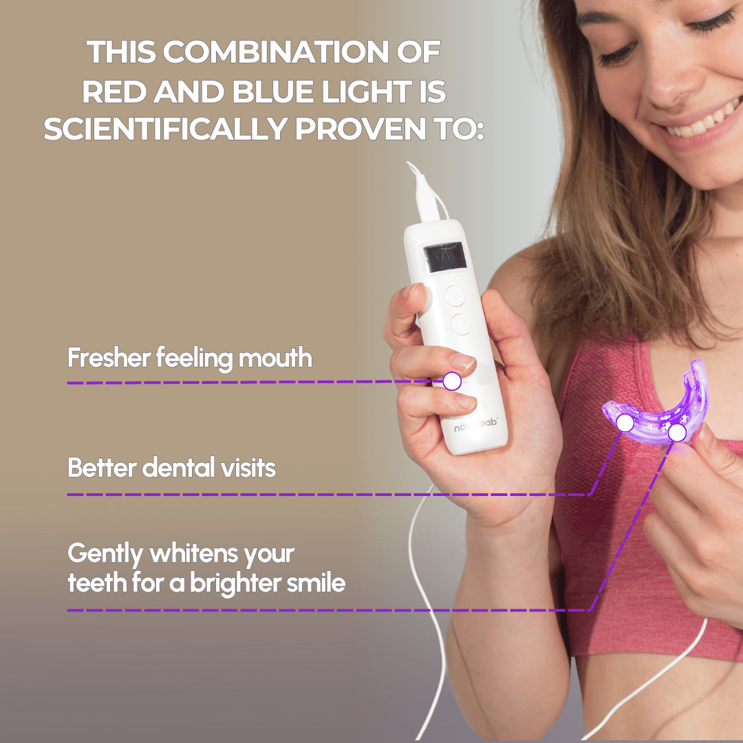 Novaa Oral Care Pro