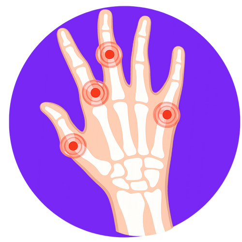 Hand & Finger Pain