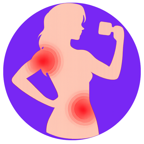 Shoulder Pain
